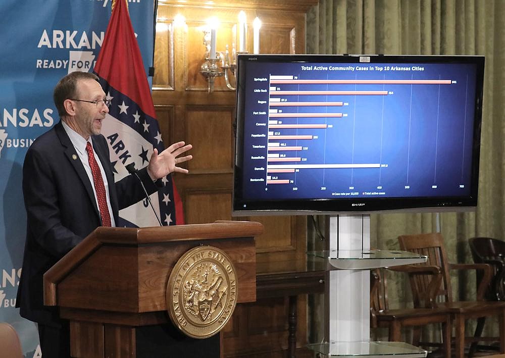 Arkansas Secretary of Health Nate Smith talks about the number of coronavirus cases in the state during Thursday’s briefing.
(Arkansas Democrat-Gazette/John Sykes Jr.)