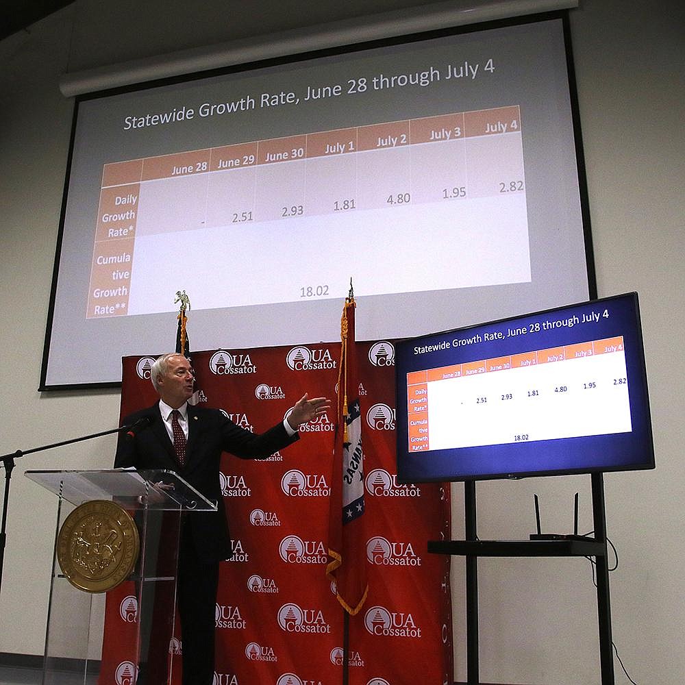 Gov. Asa Hutchinson explains a chart on the statewide growth rate of coronavirus cases during Friday’s briefing at the University of Arkansas-Cossatot Community College campus in De Queen.
(Arkansas Democrat-Gazette/Thomas Metthe)