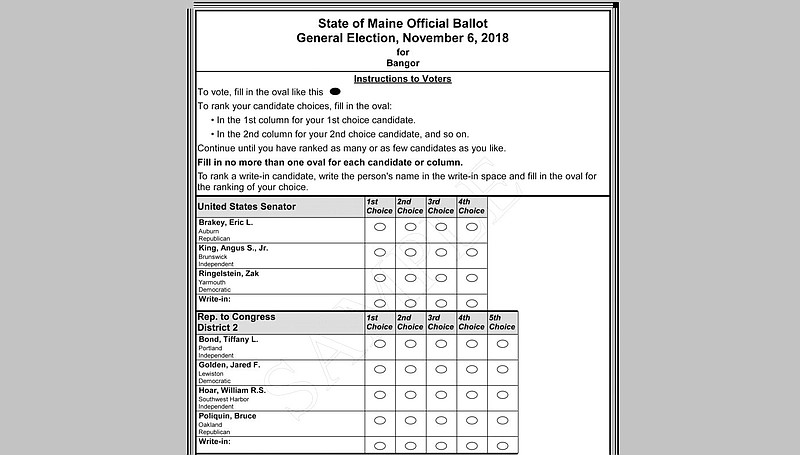 This 2016 image released by the Maine Office of Secretary of State shows a sample ranked-choice ballot, designed to avoid runoffs to rank their choices for offices. The Arkansas Board of Election Commissioners on Wednesday, July 22, 2020, voted 5-1 not to certify the ballot title for a proposed amendment that would create ranked-choice voting for most state offices.