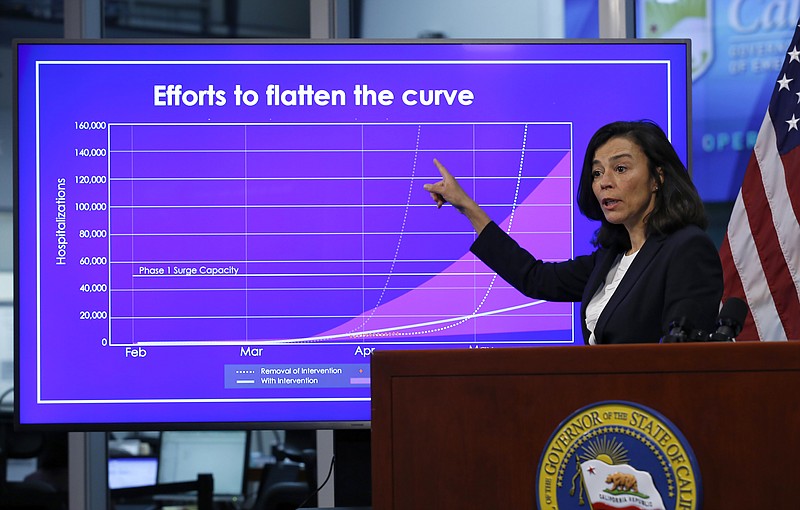 FILE - In this April 14, 2020 file photo, Dr. Sonia Angell, director of the California Department of Public Health discusses the state's efforts concerning the coronavirus during a news conference at the Governor's Office of Emergency Services in Rancho Cordova, Calif. Angell announced she was departing from her role as director and state public health officer for the California Department of Public Health in a letter to staff that was released Sunday, August 9, 2020. 