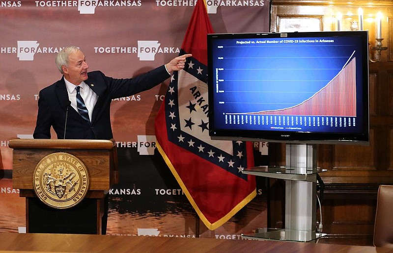 Gov. Asa Hutchinson shows a chart comparing the number of cases to the projected number to date during the daily covid-19 briefing on Monday, Aug. 10, 2020, at the state Capitol in Little Rock.