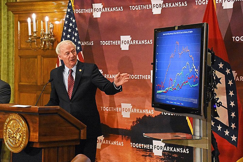 “Clearly what we’re seeing is that we’ve had a number of clusters from group gatherings,” Gov. Asa Hutchinson said Friday. “They’re not associated with schools, they’re associated with other activities that go on in the routine of life. But that is not smart, it is not good; that leads to cases and that leads to death.” More photos at arkansasonline.com/822gov/.
(Arkansas Democrat-Gazette/Staci Vandagriff)