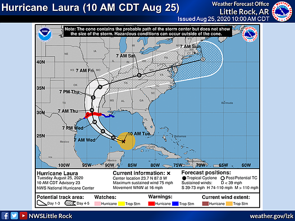 Heavy Rain, Gusts Possible From Hurricane Laura In Arkansas 