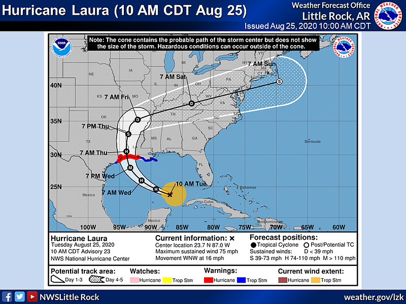 Heavy rain, gusts possible from Hurricane Laura in Arkansas | Northwest ...