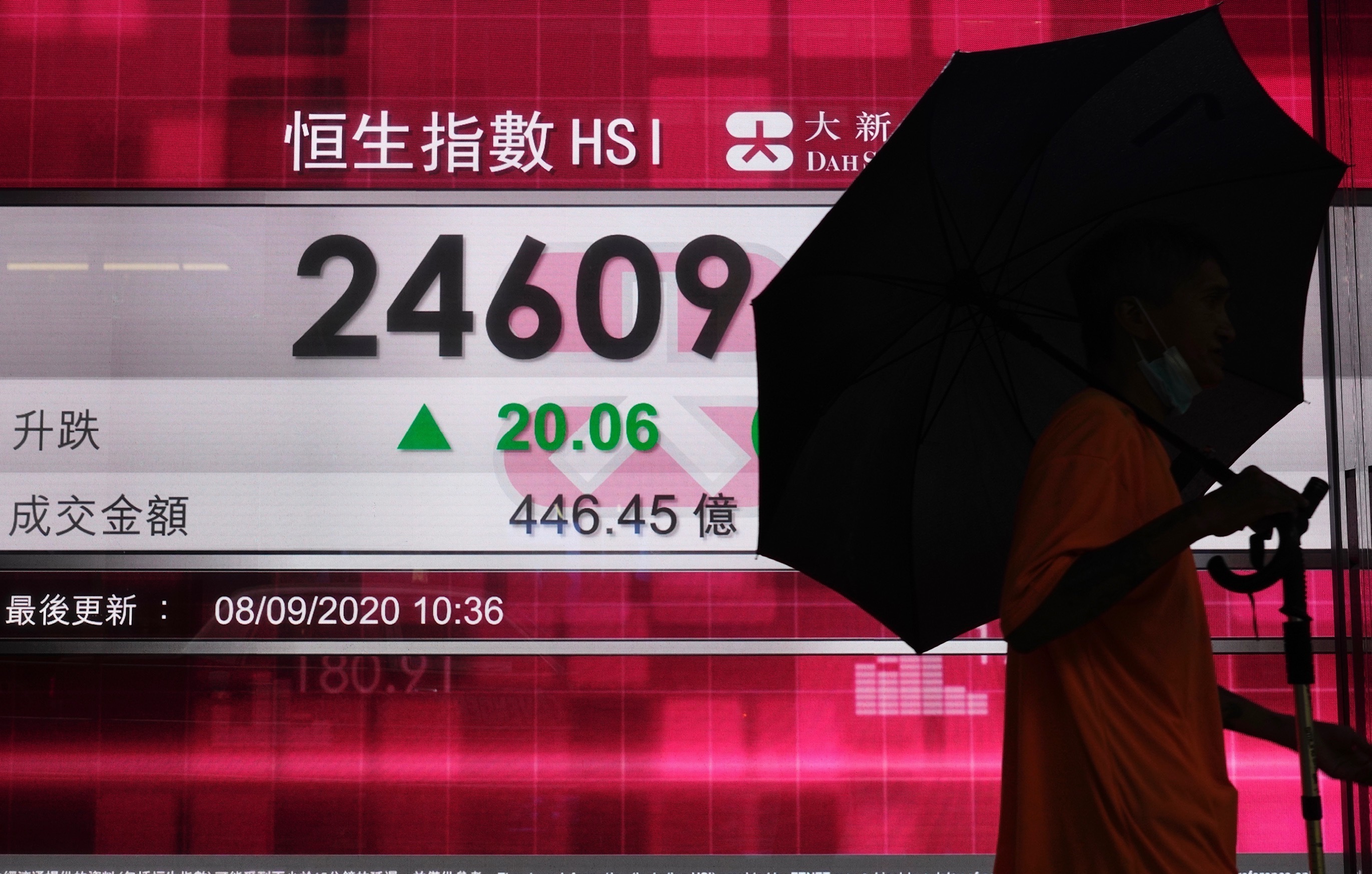 Tech S Sudden Sell Off Continues Nasdaq Sinks 10 In 3 Days