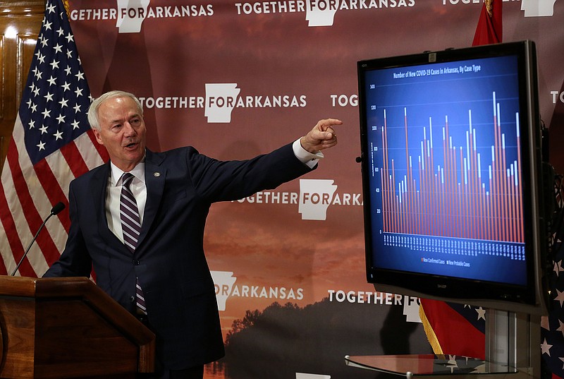 FILE -- Gov. Asa Hutchinson discusses a chart showing the number of new Covid-19 cases in the state during a press conference on Wednesday, Oct. 14, 2020, at the State Capitol in Little Rock. (Arkansas Democrat-Gazette/Thomas Metthe)