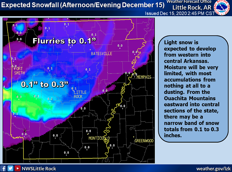 Forecasters Central Arkansas predicted to see snow flurries Tuesday