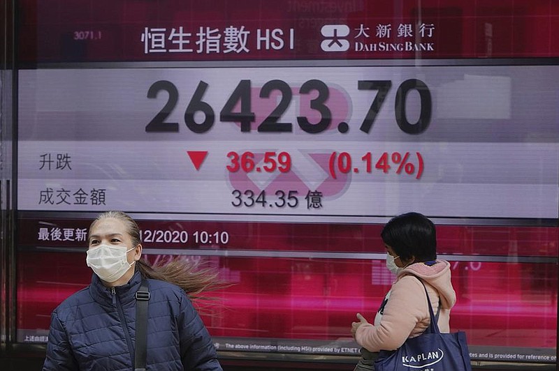 A Hong Kong bank’s electronic board shows the Hong Kong share index Thursday. U.S. stocks rose Thursday on optimism that there will be another round of financial support for an economy challenged by the pandemic and that effective vaccines are being distributed.
(AP/Kin Cheung)