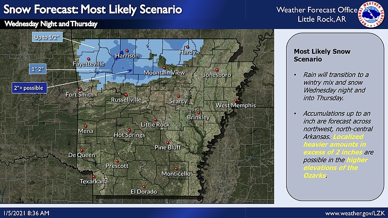 This National Weather Service graphic shows portions of northern Arkansas are expected to see snow Wednesday night and into Thursday. 