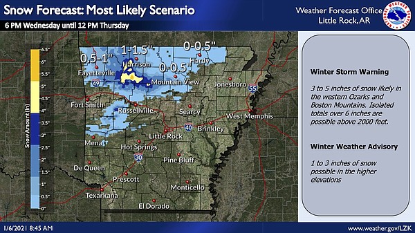 Forecasters North Arkansas To Get Up To 5 Inches Of Snow Rest Of State To See Rain