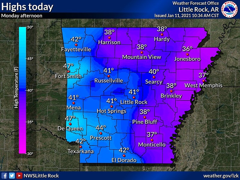 Forecasts show temperatures in the high 30's to lower 40's Monday afternoon, according to the National Weather Service.