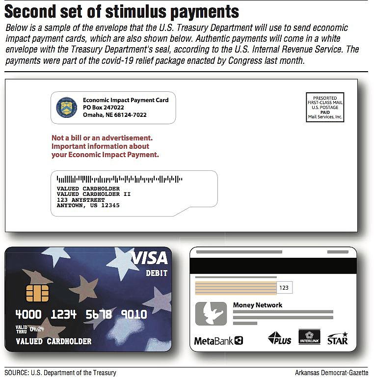 2nd stimulus check envelope look like