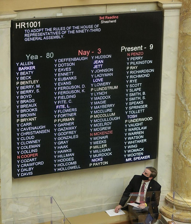 Speaker of the House Rep. Matthew Shepherd, R-El Dorado, looks at the vote tally for HR1001 that would establish the House rules for the 93rd General Assembly Thursday Jan. 14, 2021 at the state Capitol in Little Rock. (Arkansas Democrat-Gazette/Staton Breidenthal)
