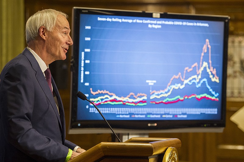 Governor Hutchinson addresses the media during a press conference on Arkansas’ response to COVID-19 on Tuesday, Feb. 2. (Arkansas Democrat-Gazette/Stephen Swofford)