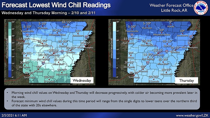 This National Weather Service graphic shows wind chills predicted to accompany a cold front forecasters expect to moves into the state next week. 