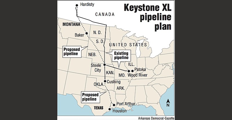 Keystone XL pipeline plan