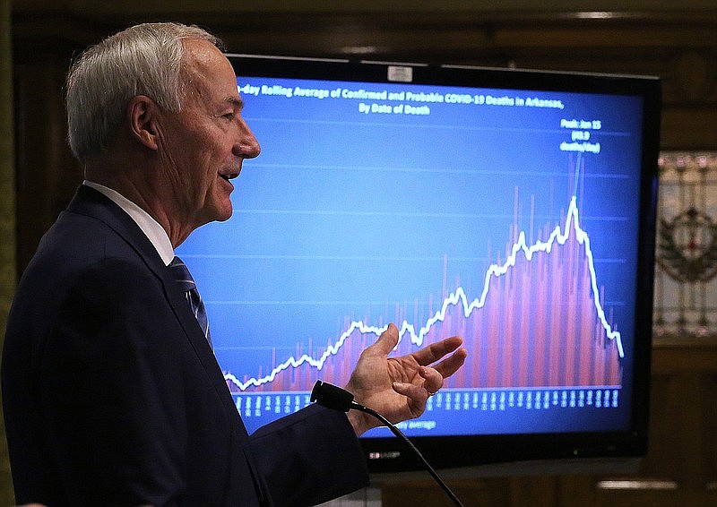 Gov. Asa Hutchinson explains the numbers of covid-19 cases and seven day rolling average during the weekly covid-19 briefing on Tuesday, March 16, 2021, at the state Capitol in Little Rock. (Arkansas Democrat-Gazette/Thomas Metthe)