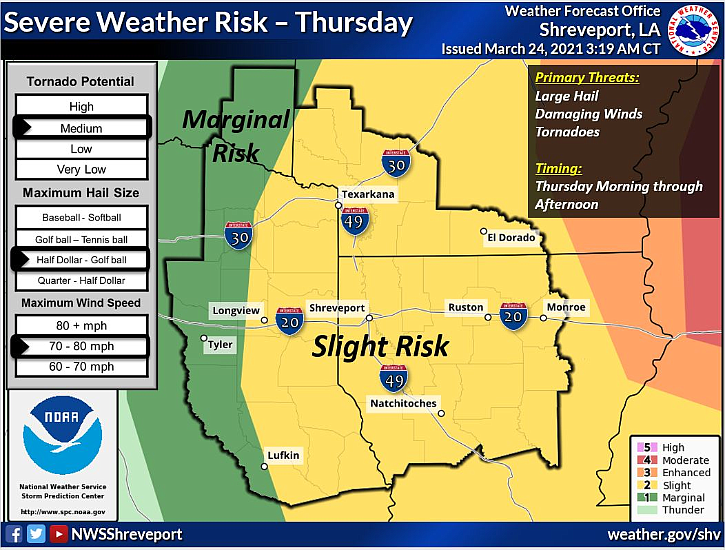 Thunderstorms producing possible severe weather are expected to last from Wednesday night until Thursday afternoon. (Courtesy of the National Weather Service)