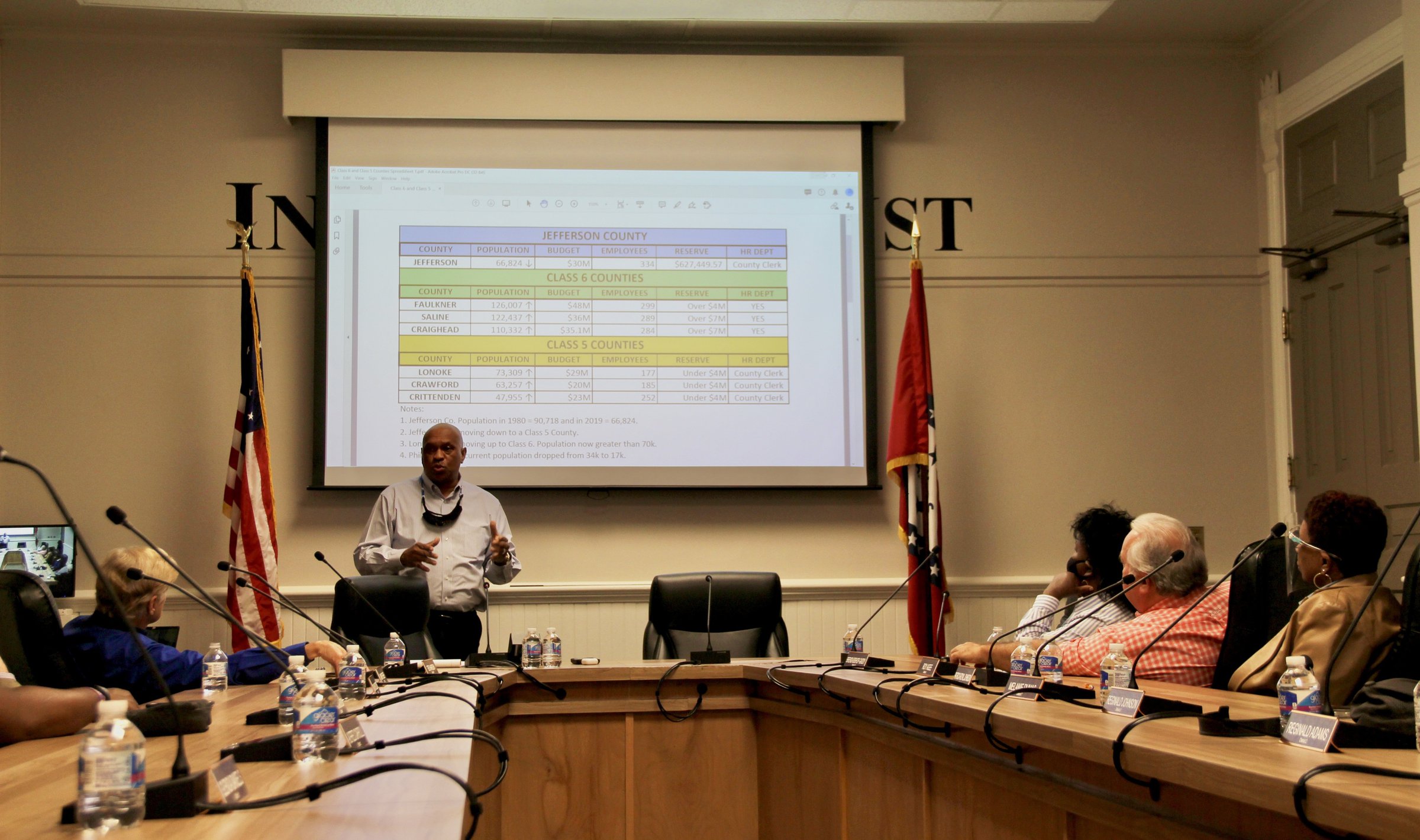 County exec presents plan to sustain budget