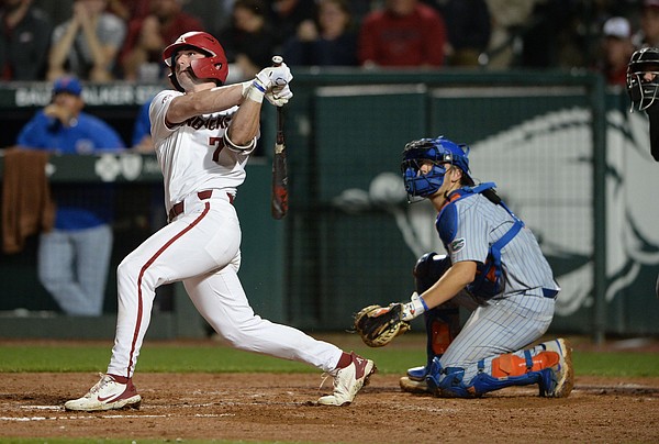 Gator thumping: Wallace, pitching duo key Hogs’ win | The Arkansas ...