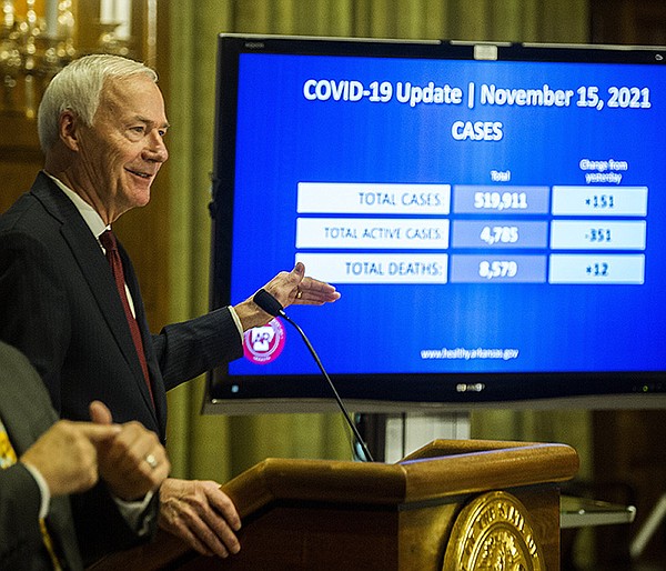 Arkansas governor urges holiday caution; covid19 hospitalizations up