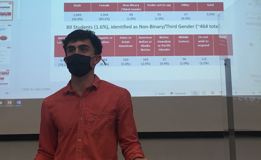 UA student leader named Rhodes scholar - Vimarsana News