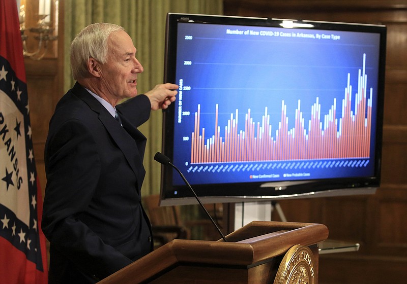 Gov. Asa Hutchinson addresses the coronavirus rate in Arkansas during his then-weekly covid-19 press conference at the state Capitol in this Nov. 17, 2020, file photo. The number of new daily covid-19 cases in the state going into the Thanksgiving holiday in 2021 was about a third of what they were in 2020, according to the Arkansas Department of Health. (Arkansas Democrat-Gazette/Staton Breidenthal)