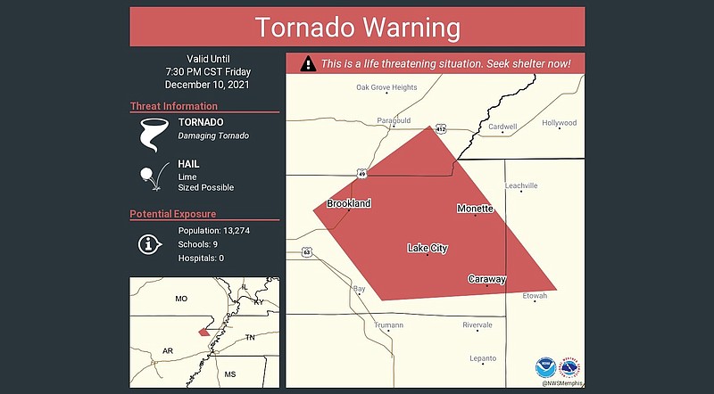 The National Weather Service in Memphis issued this tornado warning for an area of northeast Arkansas, including Monette, at 7:18 p.m. Friday, Dec. 10, 2021. (Courtesy National Weather Service)