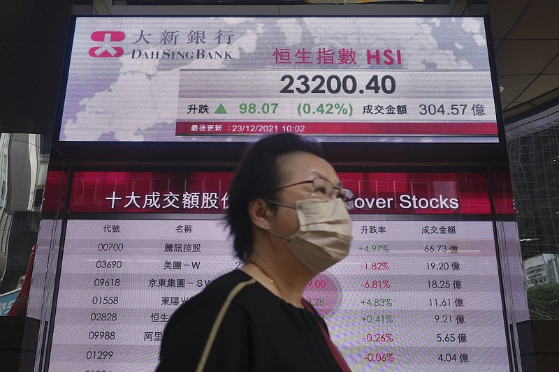 A woman passes a bank’s electronic board on Thursday showing the Hong Kong share index at the Hong Kong Stock Exchange. U.S. stocks closed higher on Wall Street with encouraging reports about the potential impact of the omicron variant of coronavirus and stronger U.S. economic data.
(AP/Vincent Yu)