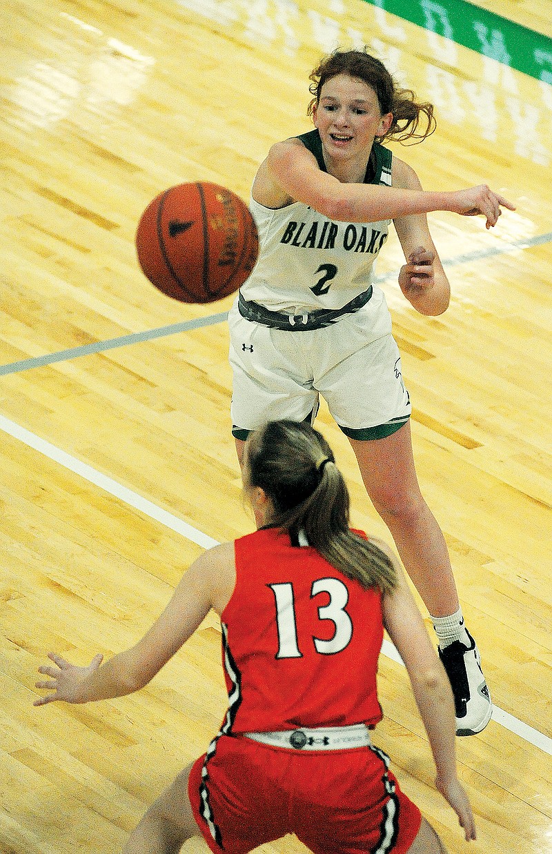 Blair Oaks girls struggle in loss to Owensville Jefferson City News