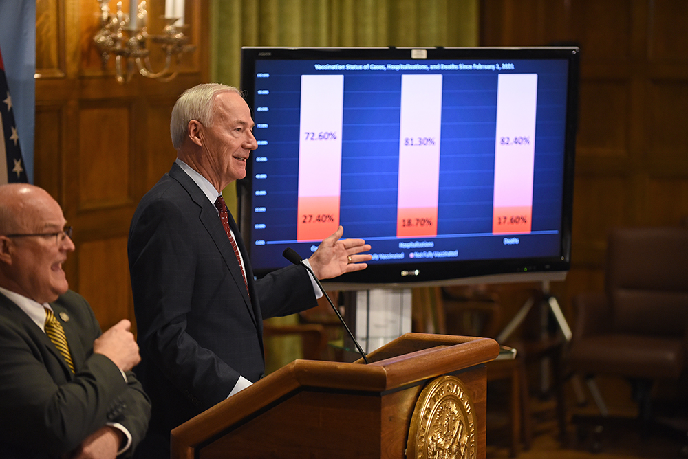 Covid-19 hospitalization continue decline in Arkansas as governor notes vaccine plateau - Vimarsana News