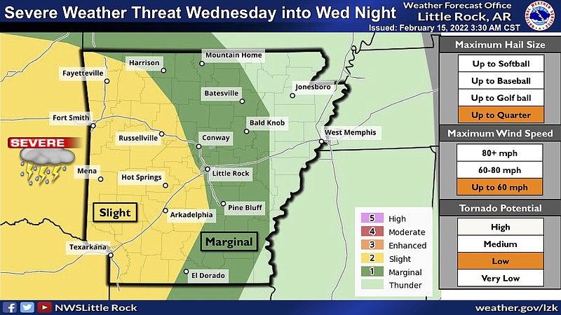 Forecasters: Incoming storm system to bring chance for severe weather ...