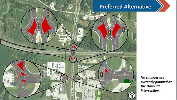 Proposed Kingdom City interchange enhancements available for review ...