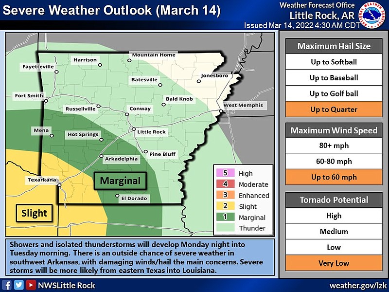 Forecasters: Chance for large hail, damaging winds predicted in ...