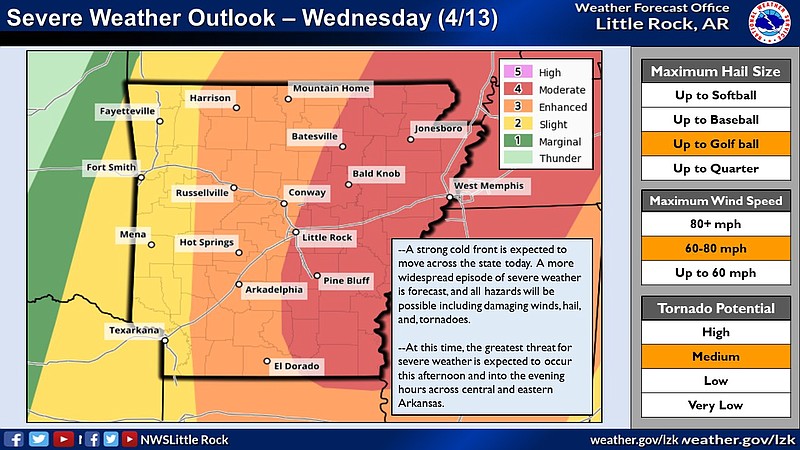 Severe weather outlook for Wednesday. (Courtesy of the National Weather Service)