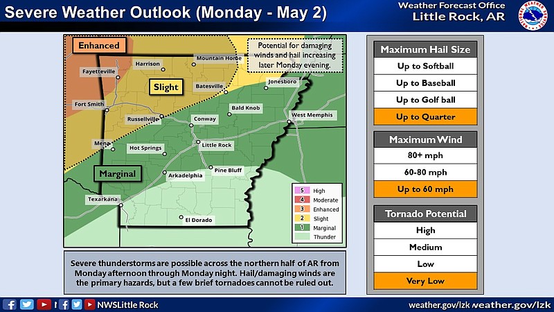 Severe thunderstorms are possible across the northern half of the state Monday, according to the National Weather Service (Courtesy of the National Weather Service)