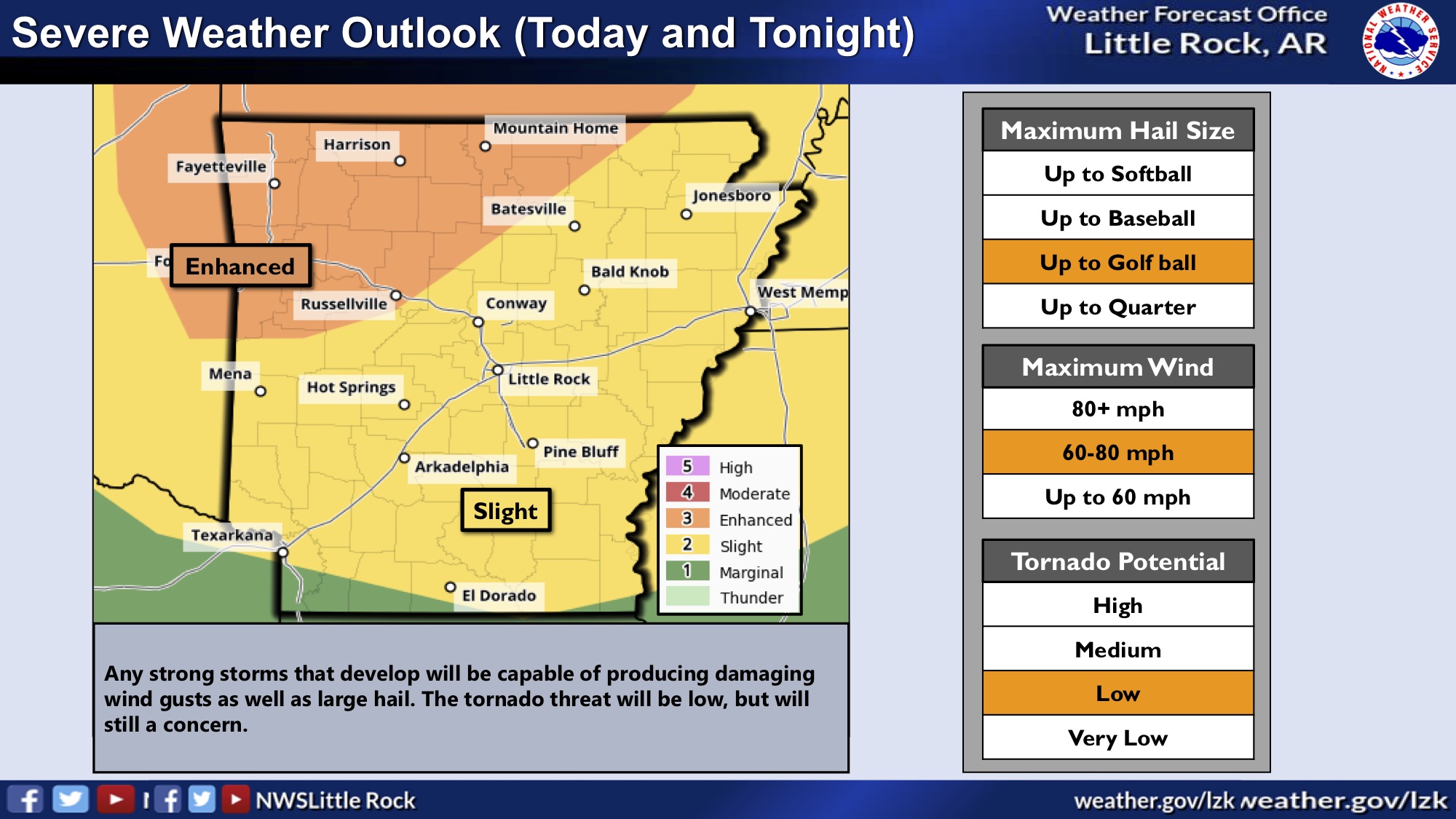 Severe Weather Briefing 