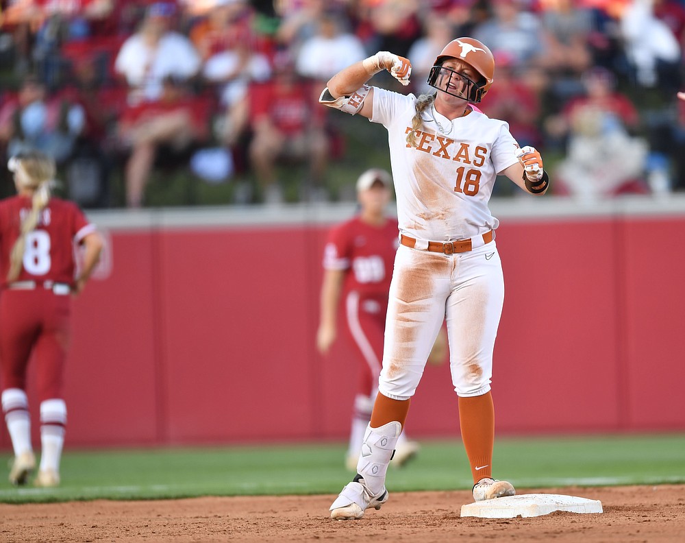 Texas softball: Texas adds five 2022 signees, transfer Hailey Dolcini