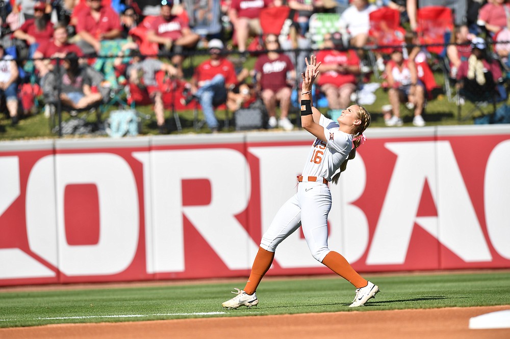 Texas softball: Texas adds five 2022 signees, transfer Hailey Dolcini