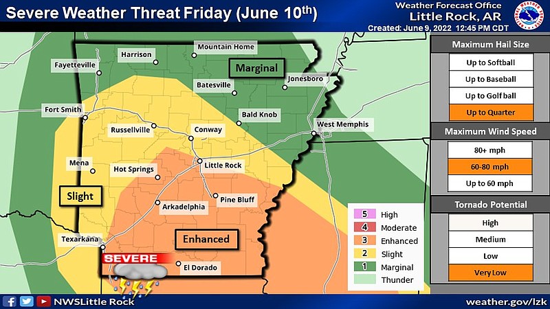 Portions of southern Arkansas are at an enhanced risk for severe weather on Friday, according to this National Weather Service graphic.