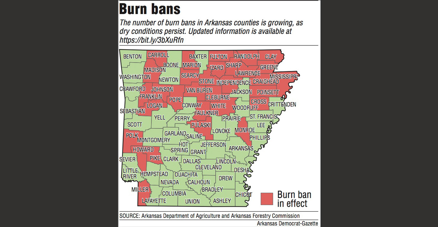 30 counties issue burn bans as state swelters
