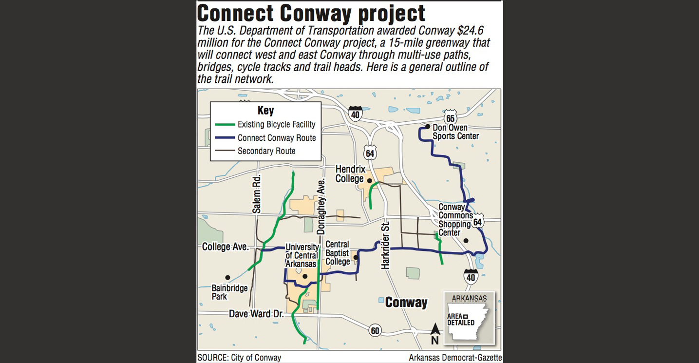 Conway Will Build 246m Greenway Northwest Arkansas Democrat Gazette 0618