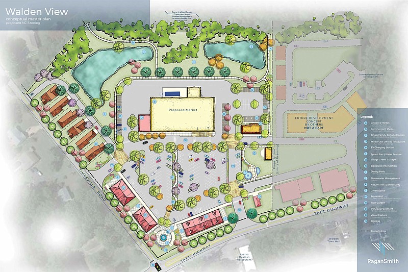 Rendering by RaganSmith / A conceptual master plan of the Walden View mixed-use village town center shows a proposed grocery store in the center with retail, restaurant and housing. The development, if approved, would go in Walden at Taft Highway and Timesville Road.