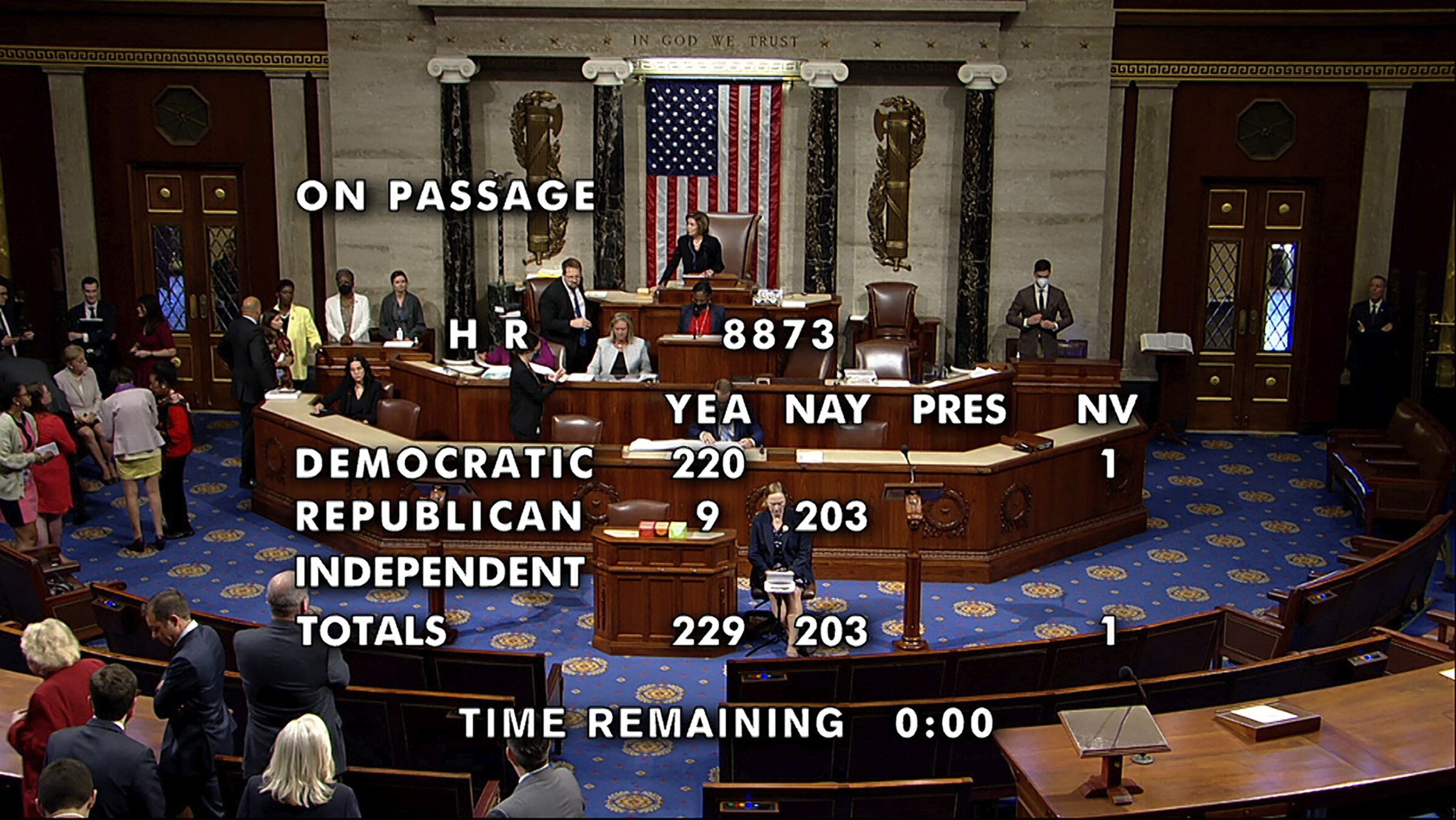 House passes electoral change - Vimarsana News
