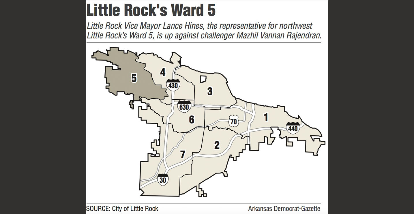 Little Rock Vice Mayor Lance Hines faces Mazhil Rajendran in Ward 5 race to represent city's northwest corner - Vimarsana News
