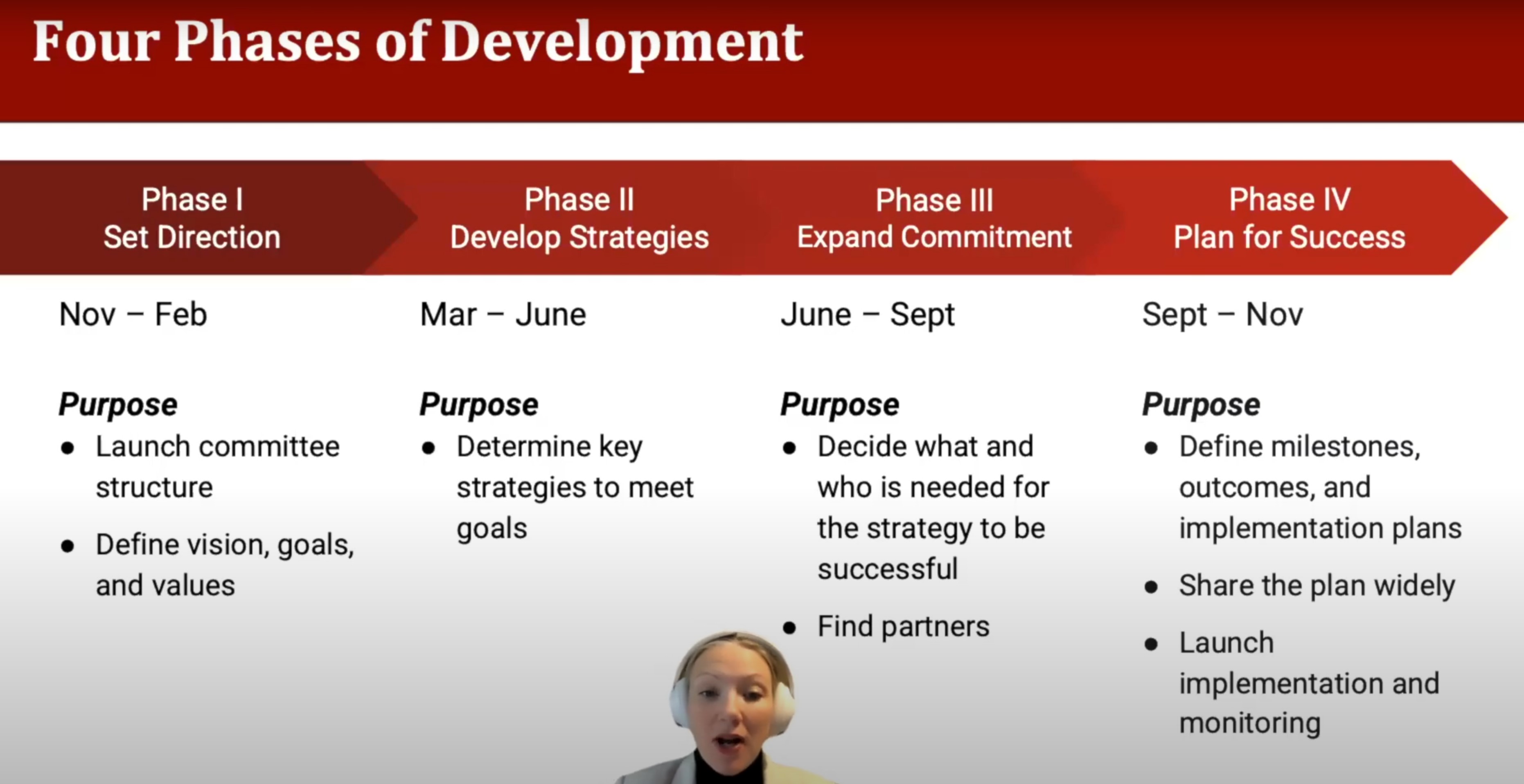 PBSD’s planning outlined in video