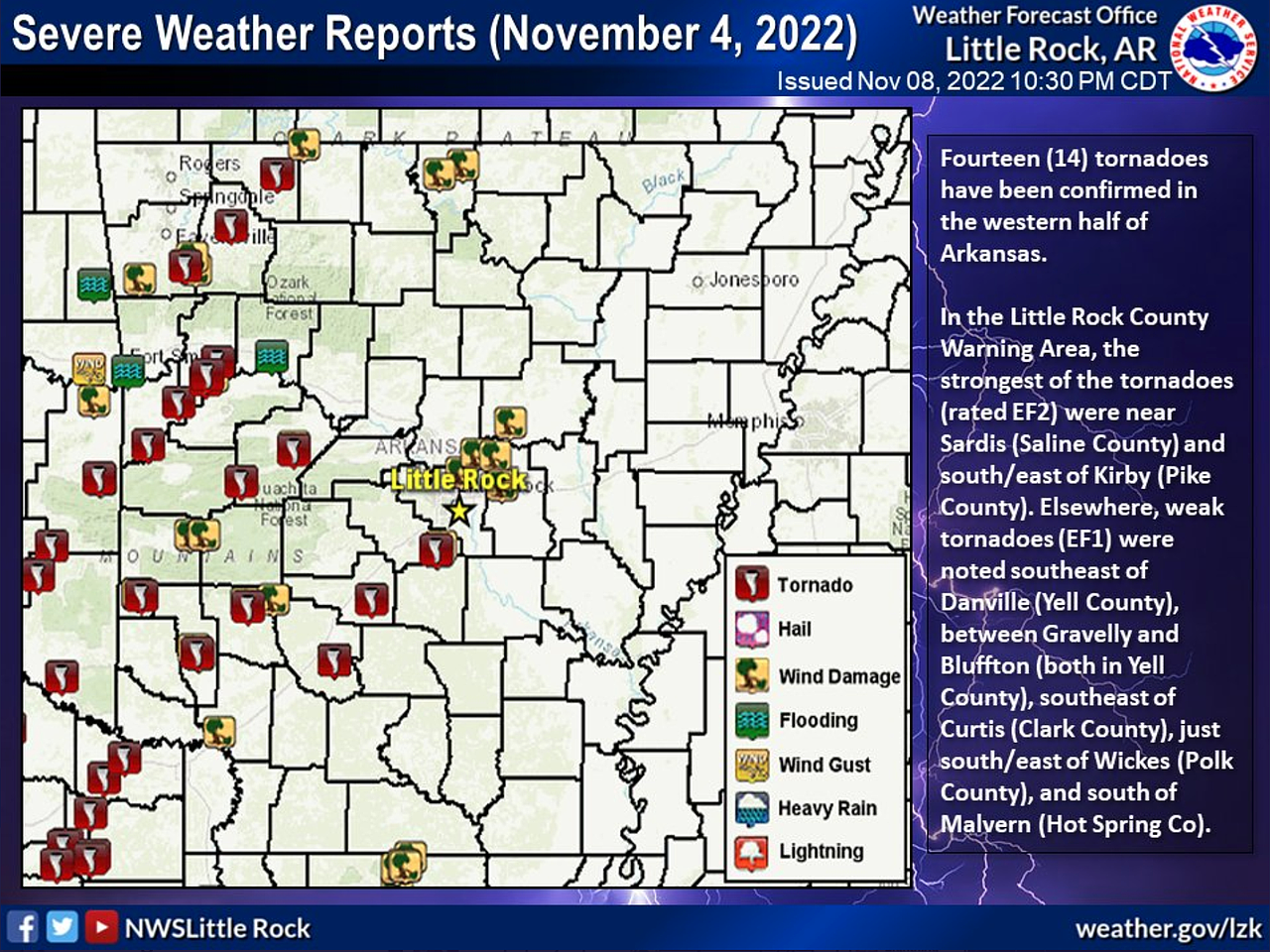 14 tornadoes confirmed in Arkansas after Friday’s severe weather event ...