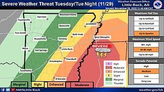 Parts of eastern Arkansas forecasted to be hit by possible regional ...