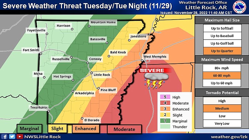 This graphic from the National Weather Service shows how various parts of the state are forecasted to be hit by a storm system expected to arrive on Tuesday. (National Weather Service/Twitter)