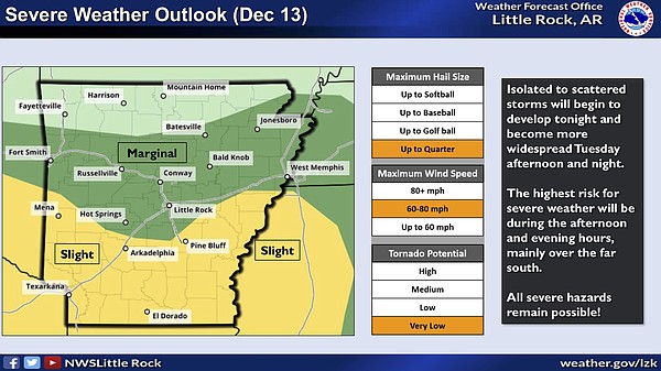 Isolated storms expected across the state on Tuesday, meteorologists say - Vimarsana News